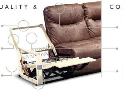American Reclining Sofa, Best Furniture Reclining Sofa Reviews