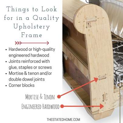 Quality Upholstery Frame in post